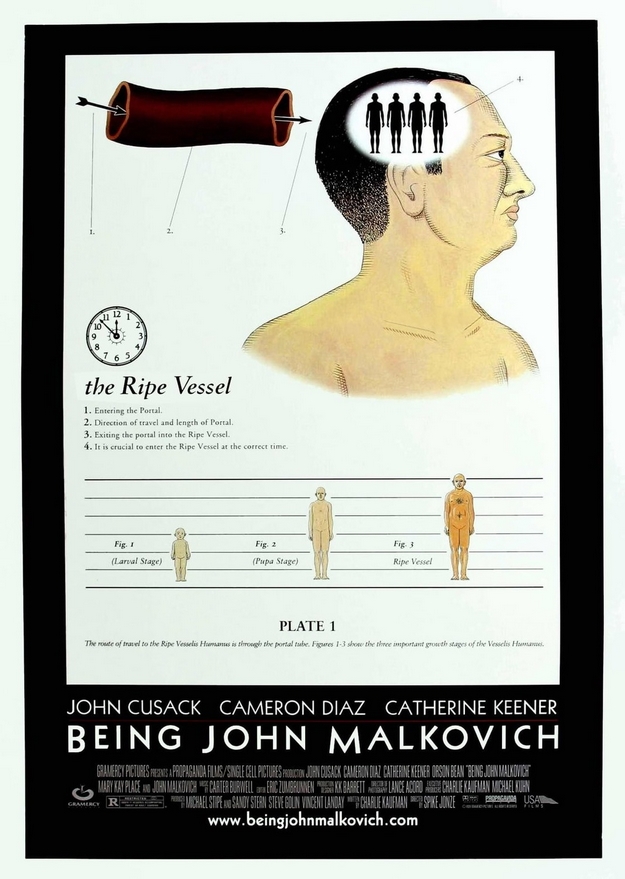 Dans la peau de John Malkovich - affiche